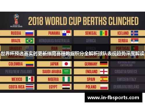 世界杯预选赛实时更新指南赛程数据积分全解析球队表现趋势深度解读