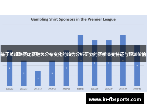 基于英超联赛比赛胜负分布变化的趋势分析研究的赛季演变特征与预测价值
