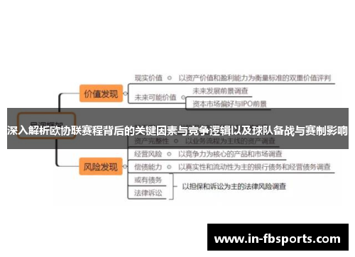 深入解析欧协联赛程背后的关键因素与竞争逻辑以及球队备战与赛制影响